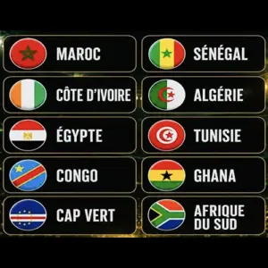 Music of African World Cup '26 Teams